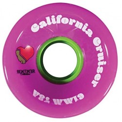 Remember California Cruisers 61mm